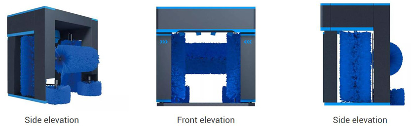 Details of automatic dumper car washing machine