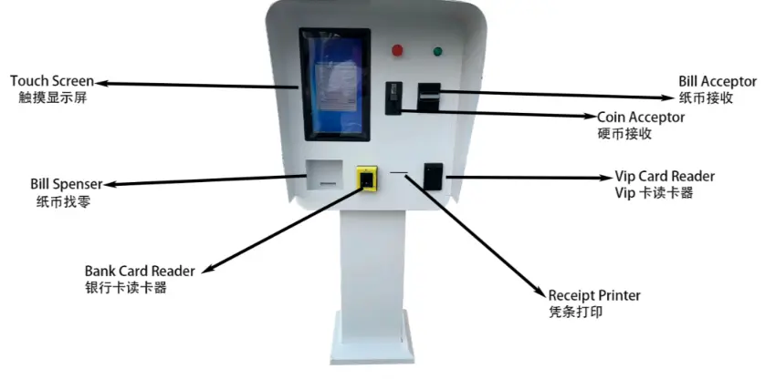 car wash system payment kiosk