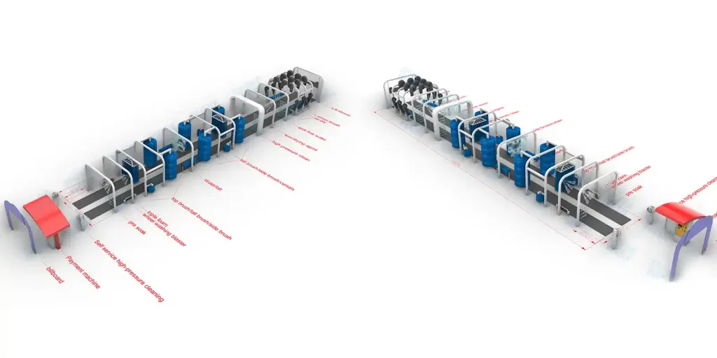 40m long car wash conveyor system