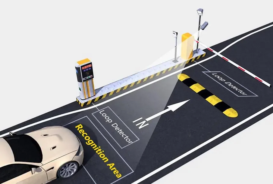 car plate recognition system for car wash