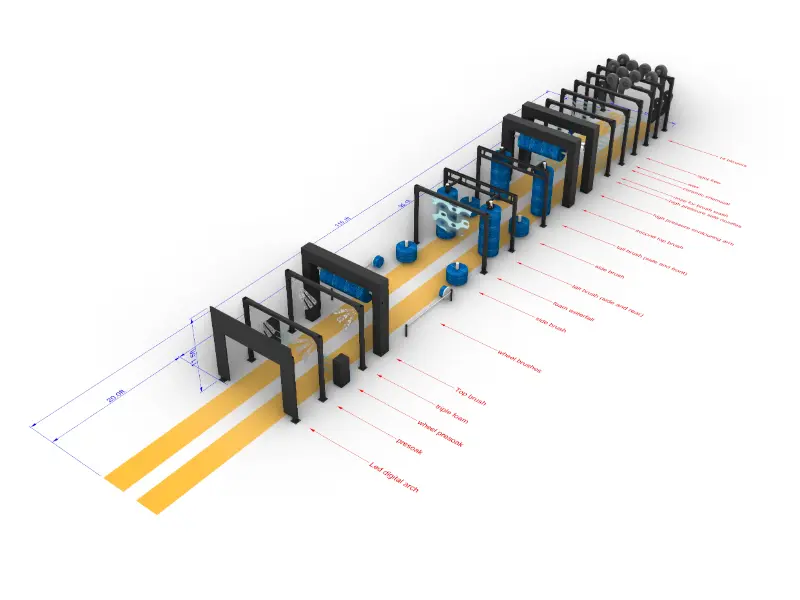 US Standard Customized Tunnel Car Wash Machine Under Installation in the United States