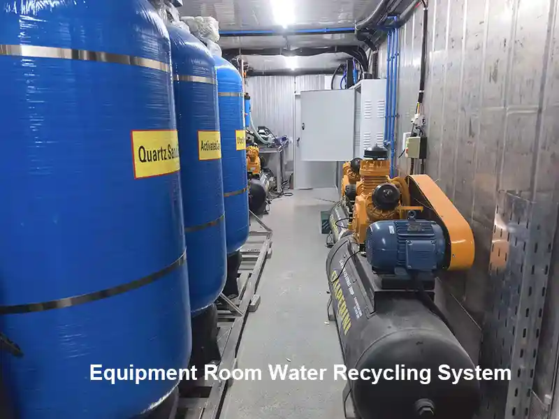 Equipment Room Water Recycling System
